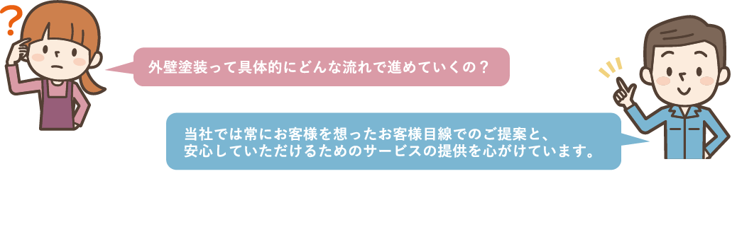 ã¢ã»ãã 15mdpi